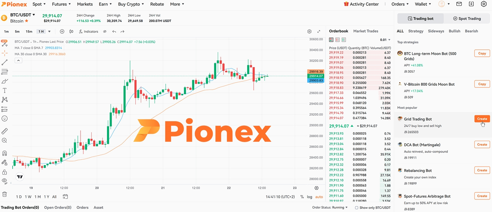 pionex crypto trading bots