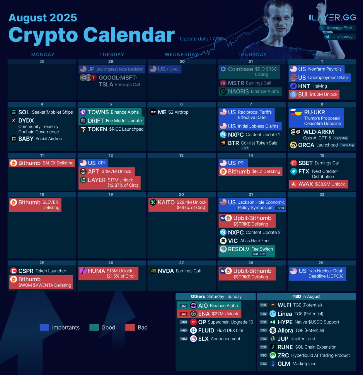 2025 crypto august calendar august 1