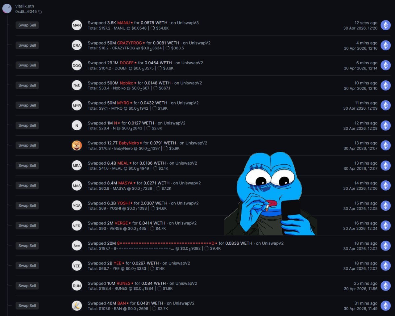 what happened in onchain in the