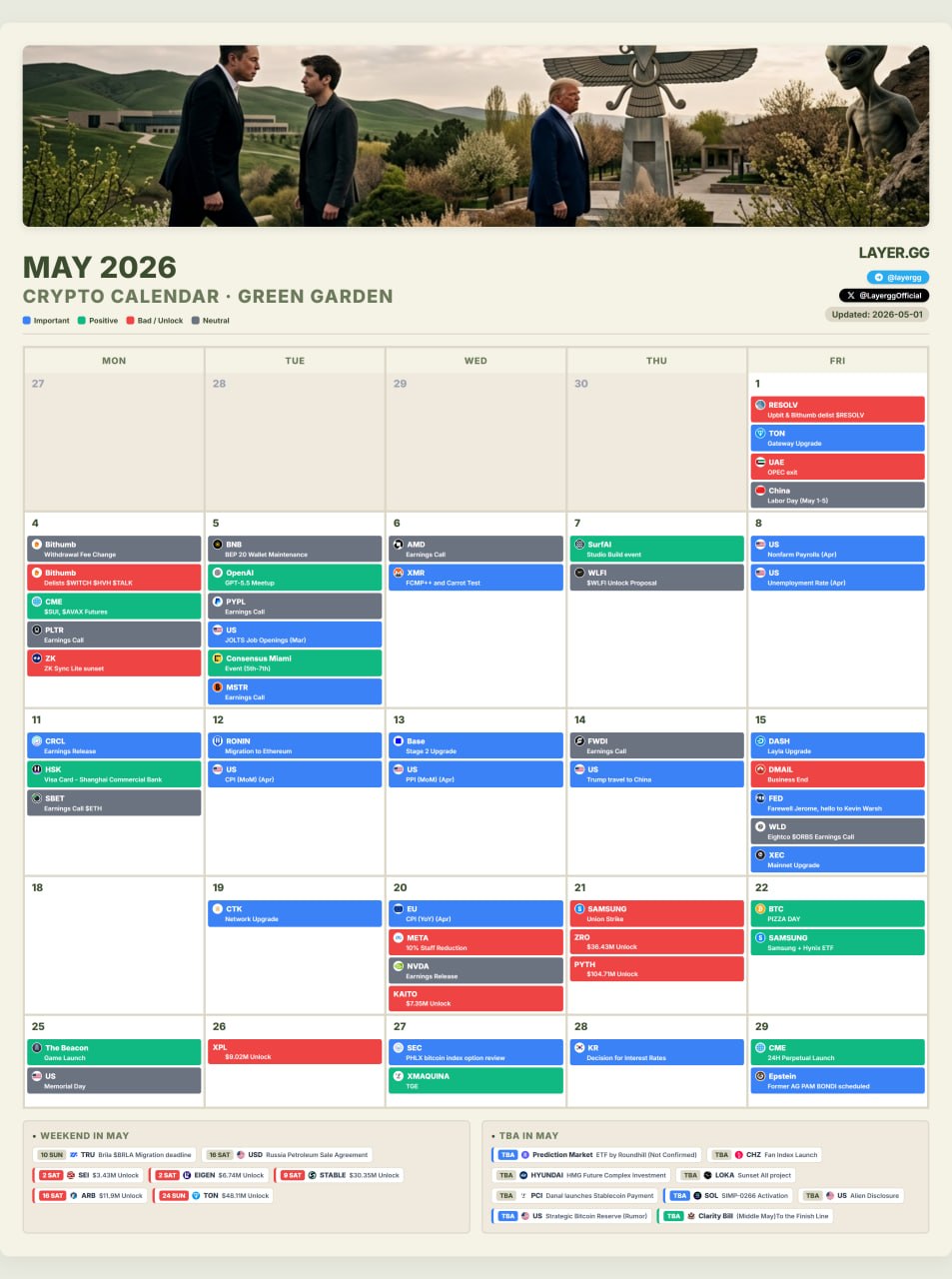 2026 market may calendar may peace